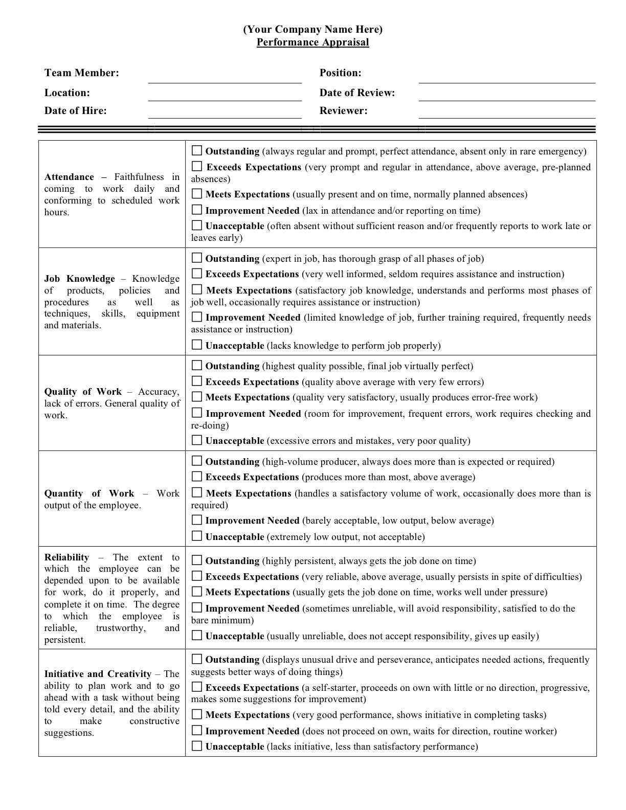 performance-appraisal-forms-cookingdistrict